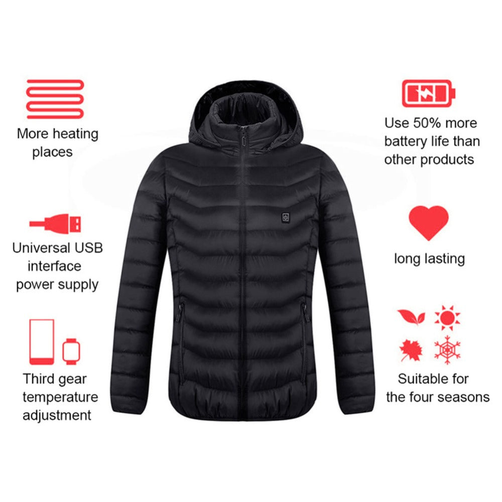 Chaqueta Eléctrica de Calor Inducido